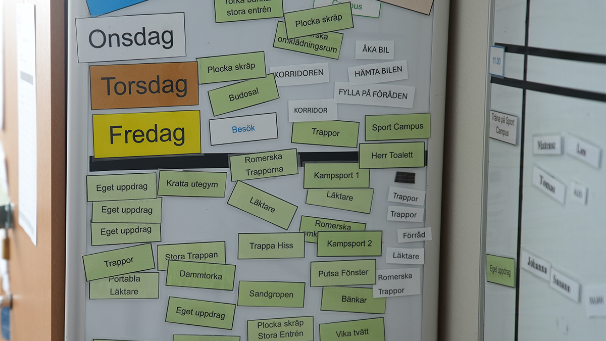 En tavla med uppgifter om arbetsuppgifter. 